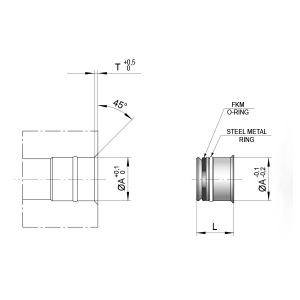 Zátka vnější - Korekční sada